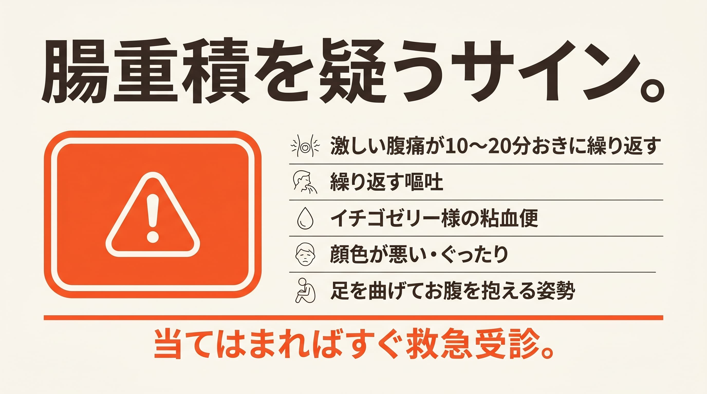 腸重積を疑うサイン(激しい腹痛が10〜20分おきに繰り返す、繰り返す嘔吐、イチゴゼリー様の粘血便、顔色が悪い・ぐったり、足を曲げてお腹を抱える姿勢)