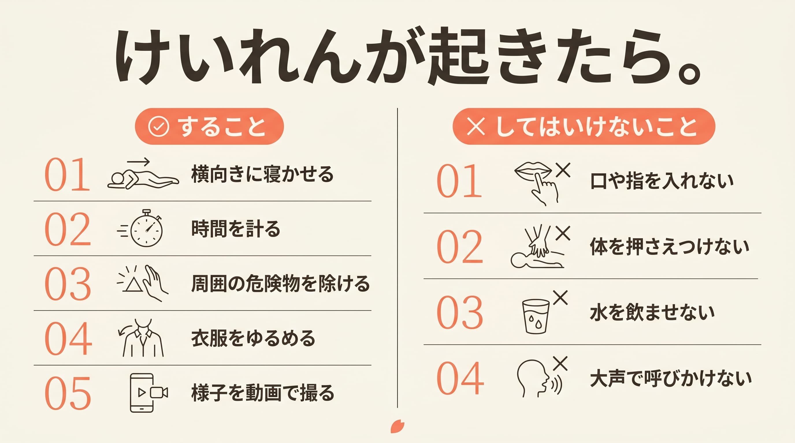 けいれんが起きたら、すること(緑)としてはいけないこと(赤)。