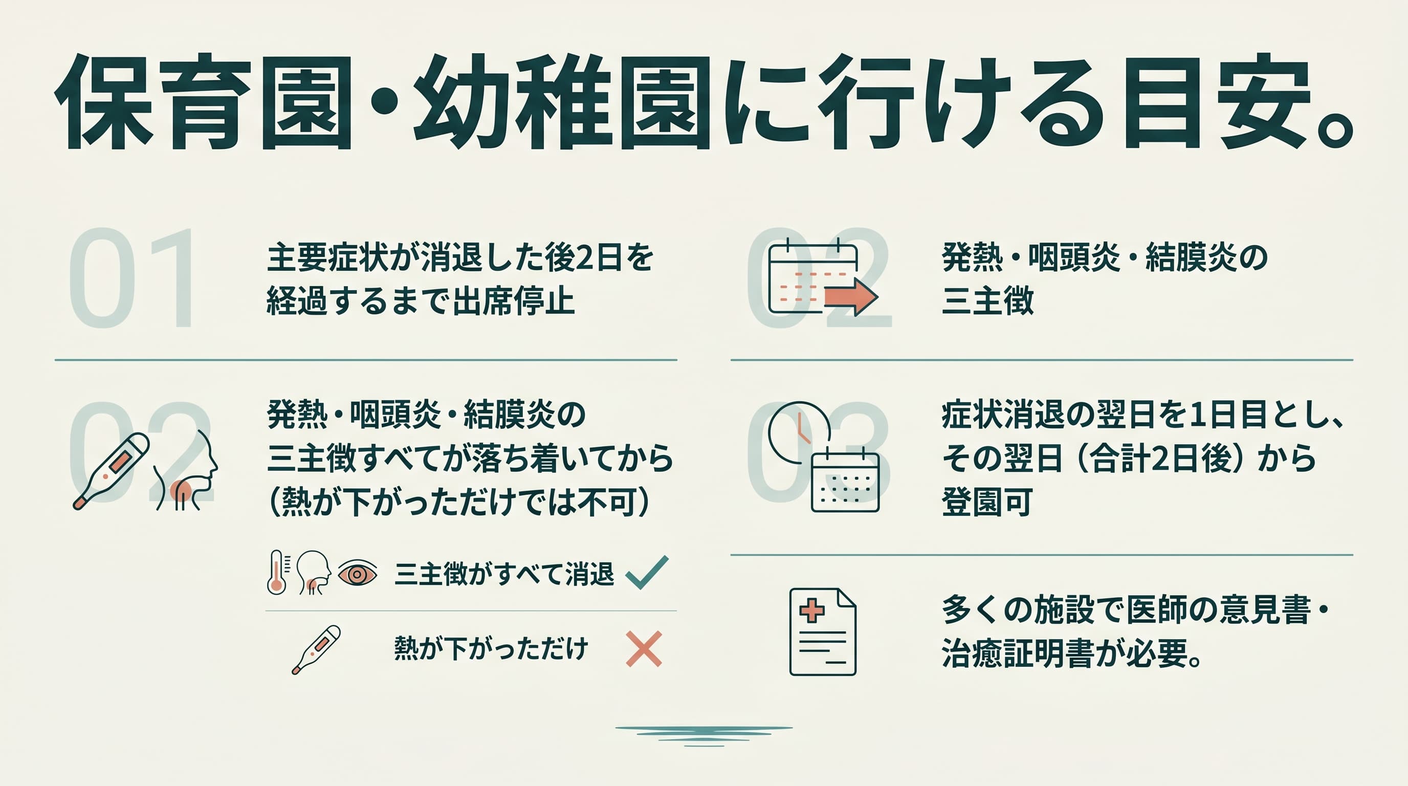 咽頭結膜熱の登園の目安。三主徴が消退して2日経過後から登園可。